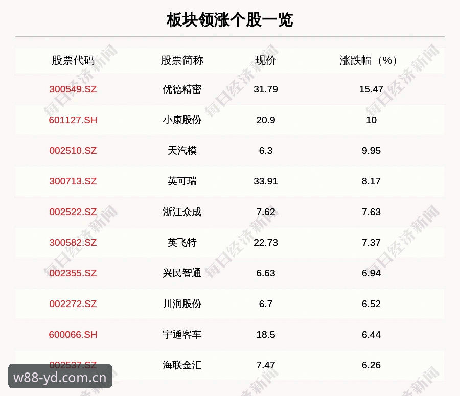 W88优德APP下载实用技巧：从技术角度全面解析手机体育投注方案