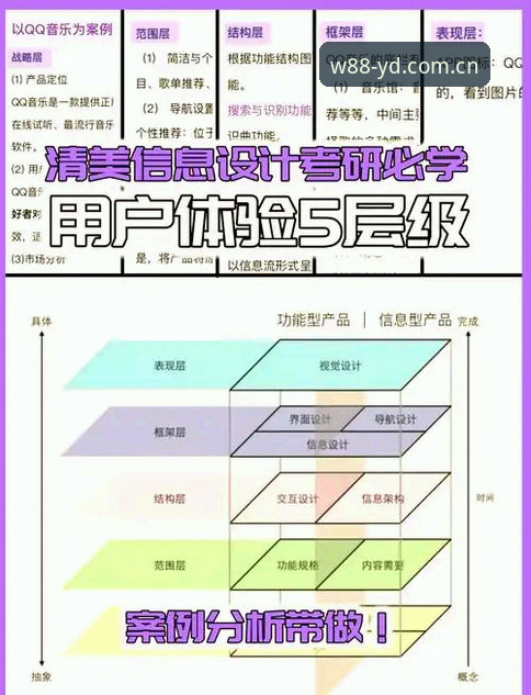 W88优德平台安全性全面解析：从技术架构到用户体验的深度分析