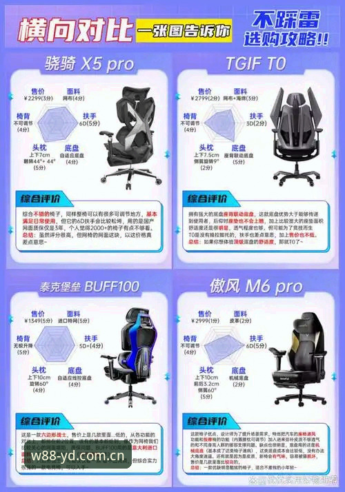 W88优德竞猜体验对比评测：从新手到高手的全方位使用指南