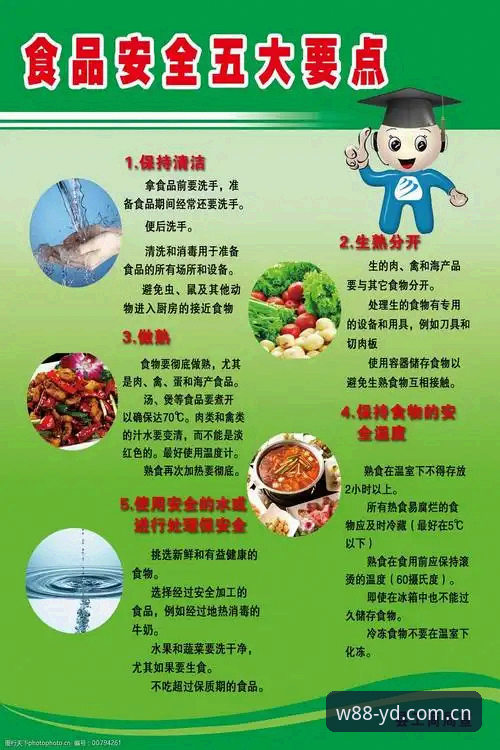 w88优德安全吗评测 w88优德安全吗评测实用指南:新手必备的五大安全评估技巧