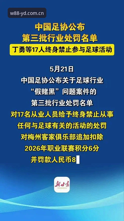 w88优德官网入口下载不了怎么办 足协第三批禁足名单最新动态:65人受罚,行业整顿风暴持续升级